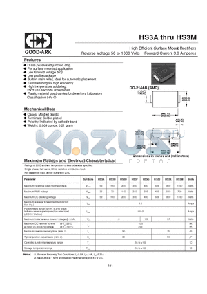 HS3B datasheet - High Efficient Surface Mount Rectifiers Reverse Voltage 50 to 1000 Volts Forward Current 3.0 Amperes