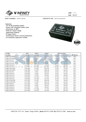 VAD10-D12-S2R5 datasheet - DC/DC converter