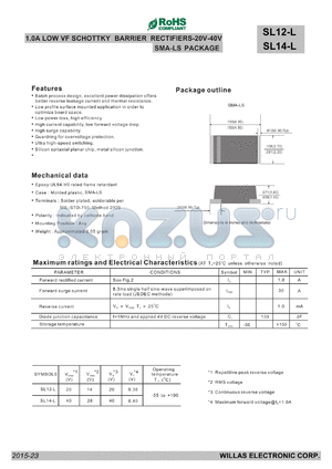 SL12-L datasheet - 1.0A LOW VF SCHOTTKY BARRIER RECTIFIERS-20V-40V SMA-LS PACKAGE