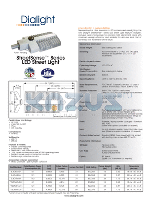 SL3N4HLGH datasheet - StreetSense Series LED Street Light
