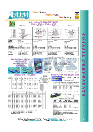 NX321218Y datasheet - 0.5-18 GHz PIN DIODE SWITCHES