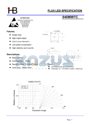 940MW7C datasheet - FLUX LED