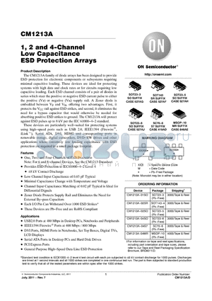 CM1213A datasheet - 1, 2 and 4-Channel Low Capacitance ESD Protection Arrays