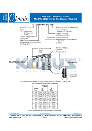 941L006M12G datasheet - Connector Savers