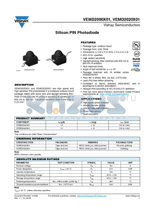 VEMD2020X01 datasheet - Silicon PIN Photodiode