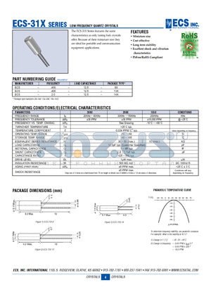 ECS-31X datasheet - LOW FREQUENCY QUARTZ CRYSTALS