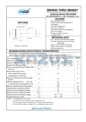 SM4936 datasheet - SURFACE MOUNT RECTIFIERS