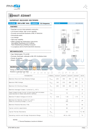 ED502T datasheet - SUPERFAST RECOVERY RECTIFIERS