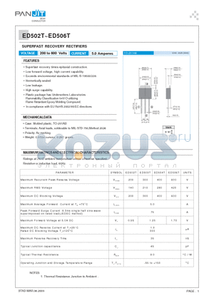 ED504T datasheet - SUPERFAST RECOVERY RECTIFIERS