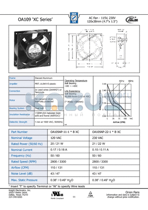 OA109AP-22-1BXC datasheet - AC Fan - 115V, 230V 120x38mm (4.7x 1.5)