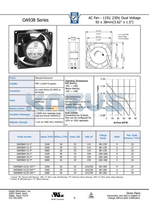OA938 datasheet - AC Fan - 115V, 230V, Dual Voltage 92 x 38mm(3.62 x 1.5)