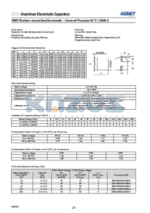 EDK336M160A9RAA datasheet - SMD Surface mount lead terminals  General Purpose 85`C / 2000 h