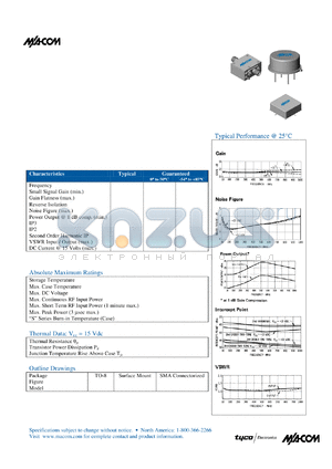 SMA19-1 datasheet - 10 TO 1000 MHz CASCADABLE AMPLIFIER