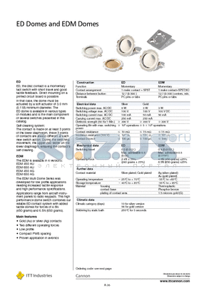 EDSAC1 datasheet - ED Domes and EDM Domes