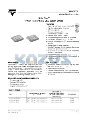 VLMW71ACAE-GS08 datasheet - Little Star^ 1 Watt Power SMD LED Warm White
