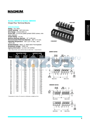 A382208 datasheet - Single Row Terminal Blocks