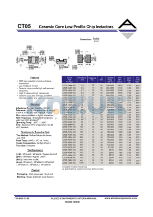 CT05-R56K-RC datasheet - Ceramic Core Low Profile Chip Inductors