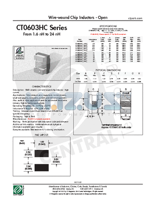 CT0603HCJ-180J datasheet - Wire-wound Chip Inductors - Open