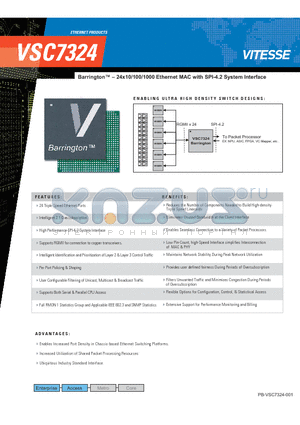 VSC7324 datasheet - 24x10/100/1000 Ethernet MAC with SPI-4.2 System Interface