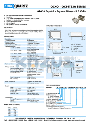 OC14T33A-10.000-0.15-20 datasheet - AT-Cut Crystal - Square Wave - 3.3 Volts