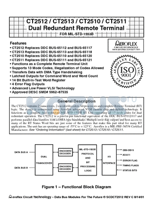 CT2513 datasheet - CT2512 / CT2513 / CT2510 / CT2511 Dual Redundant Remote Terminal FOR MIL-STD-1553B