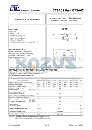 CT2A07 datasheet - PLASTIC SILICON RECTIFIERS