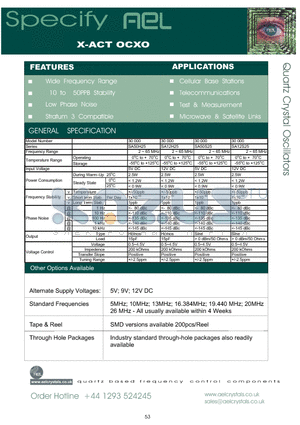 OCXO2522-1B datasheet - Quartz Crystal Oscillators