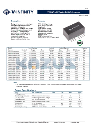 VWRAS1-D48-D5-SIP datasheet - DC-DC Converter