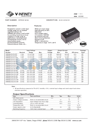 VWRAS2-D12-D15-SIP datasheet - dc/dc converter