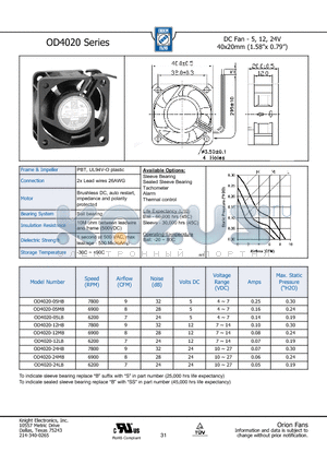 OD4020-24LB datasheet - DC Fan - 5, 12, 24V 40x20mm (1.58 x 0.79)