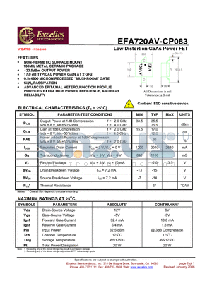 EFA720AV-CP083 datasheet - Low Distortion GaAs Power FET