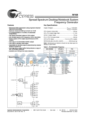W164 datasheet - Spread Spectrum Desktop/Notebook System Frequency Generator