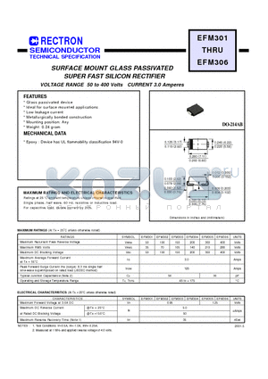 EFM301 datasheet - SURFACE MOUNT GLASS PASSIVATED SUPER FAST SILICON RECTIFIER (VOLTAGE RANGE 50 to 400 Volts CURRENT 3.0 Ampere)