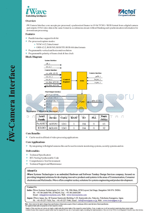 A3P250 datasheet - Camera Interface