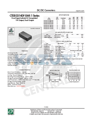 CTDD3214DF-1205-D6K-1 datasheet - DC/DC Converters
