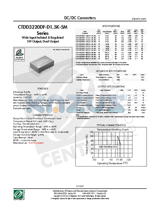 CTDD3220DF-1212-D1.5K-5M datasheet - DC/DC Converters