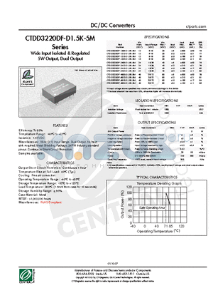 CTDD3220DF-1224-D1.5K-5M datasheet - DC/DC Converters