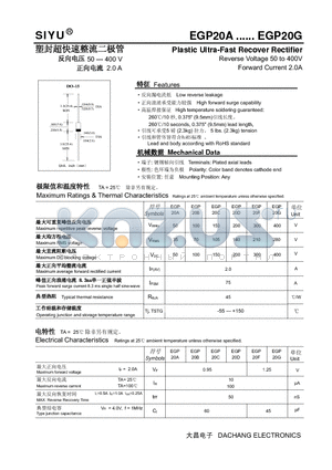 EGP20G datasheet - Plastic Ultra-Fast Recover Rectifier Reverse Voltage 50 to 400V Forward Current 2.0A