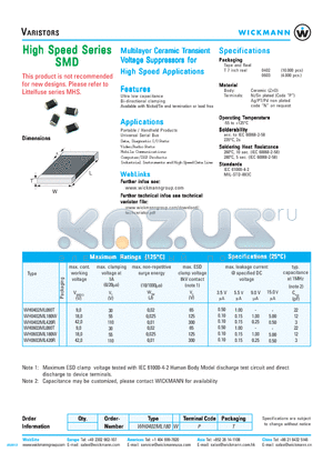 WH0603ML180W datasheet - Multilayer Ceramic Transient Voltage Suppressors for High Speed Applications