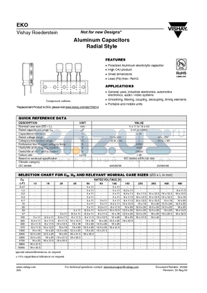 EKO00BA322C00 datasheet - Aluminum Capacitors Radial Style