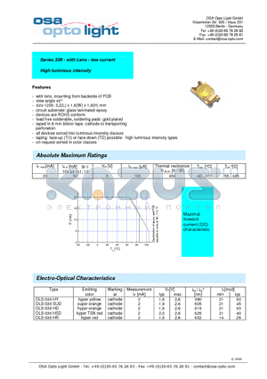 OLS-336HR-X-TD datasheet - Series 336 - with Lens - low current High luminous intensity