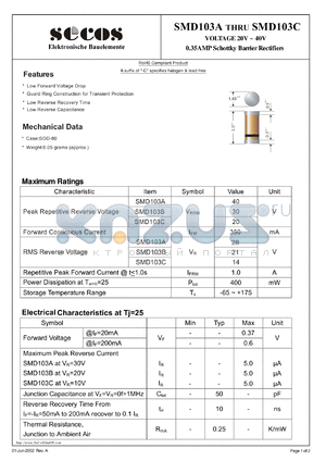 SMD103C datasheet - 0.35AMP Schottky Barrier Rectifiers