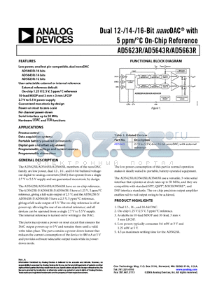 AD5663R datasheet - Dual 12-/14-/16-Bit nanoDAC with 5 ppm/C On-Chip Reference