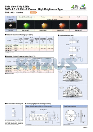 SML-A12DT datasheet - Side View Chip LEDs