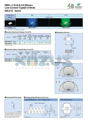 SMLE12EC6T datasheet - 0603 <1.6 0.8 t=0.36mm> Low Current Type(IF 10mA)