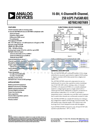 AD7682BCPZRL7 datasheet - 16-Bit, 4-Channel/8-Channel, 250 kSPS PulSAR ADC