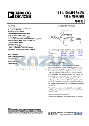 AD7683ARM datasheet - 16-Bit, 100 kSPS PulSAR ADC in MSOP/QFN