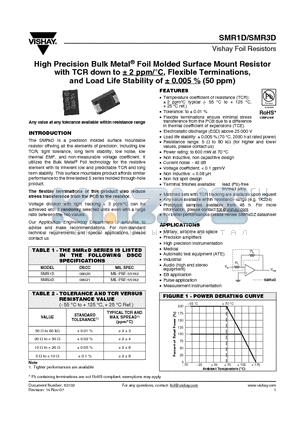 SMR3D datasheet - High Precision Bulk Metal^ Foil Molded Surface Mount Resistor