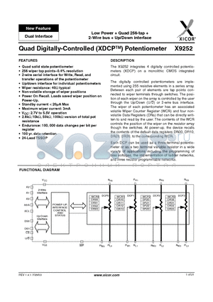 X9252UV24-2.7 datasheet - Quad Digitally-Controlled (XDCP) potentiometer