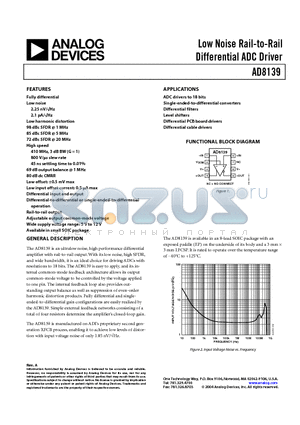 AD8139ARD-REEL datasheet - Low Noise Rail-to-Rail Differential ADC Driver